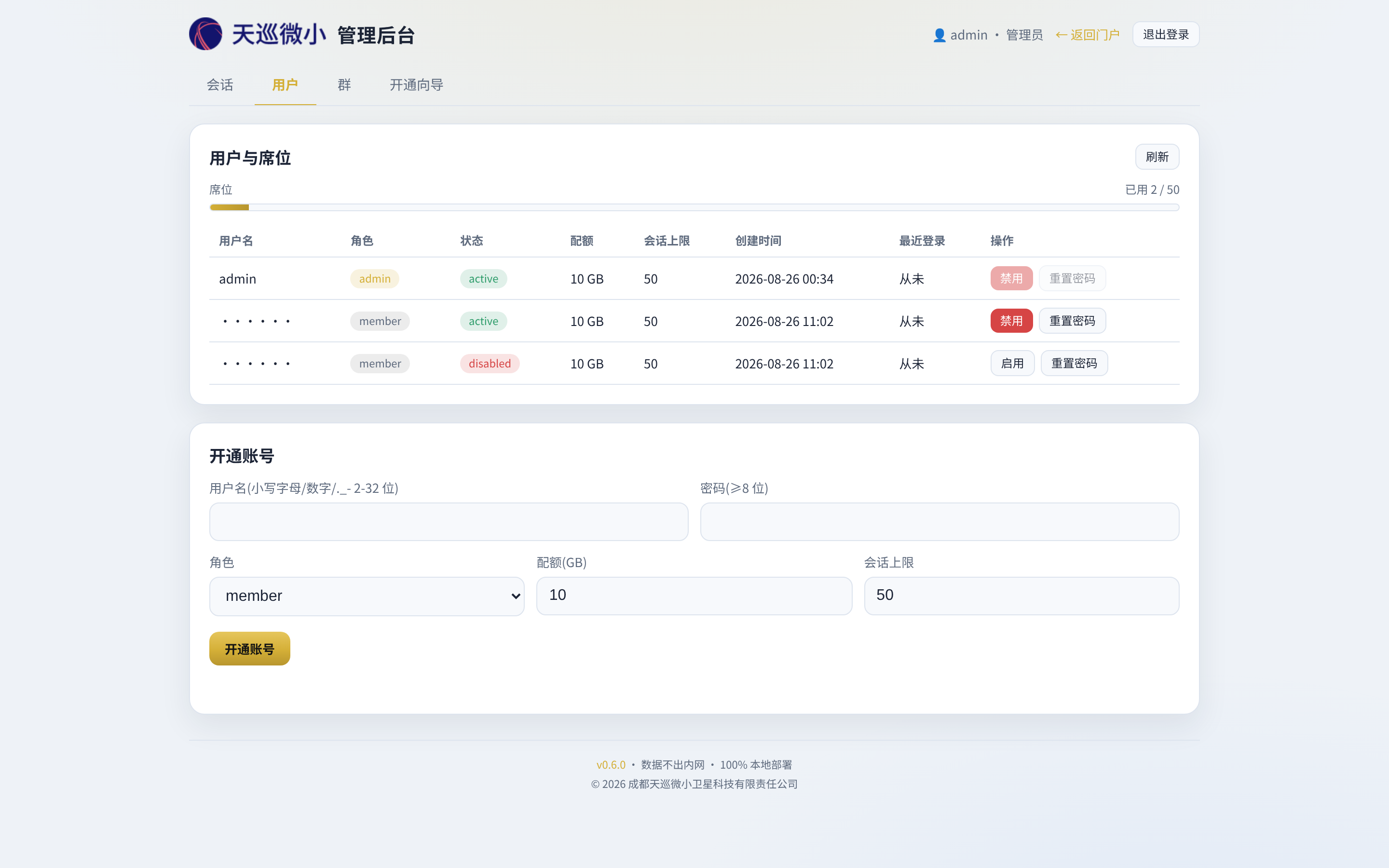SpaceMV-HARNESS 管理后台用户管理页截图（用户名已脱敏）