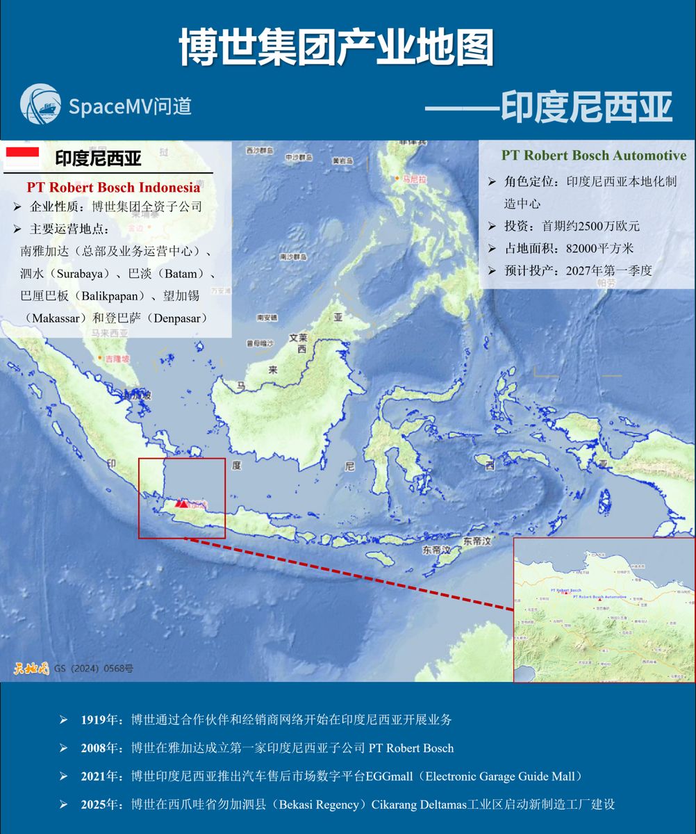 博世集团产业地图-印度尼西亚