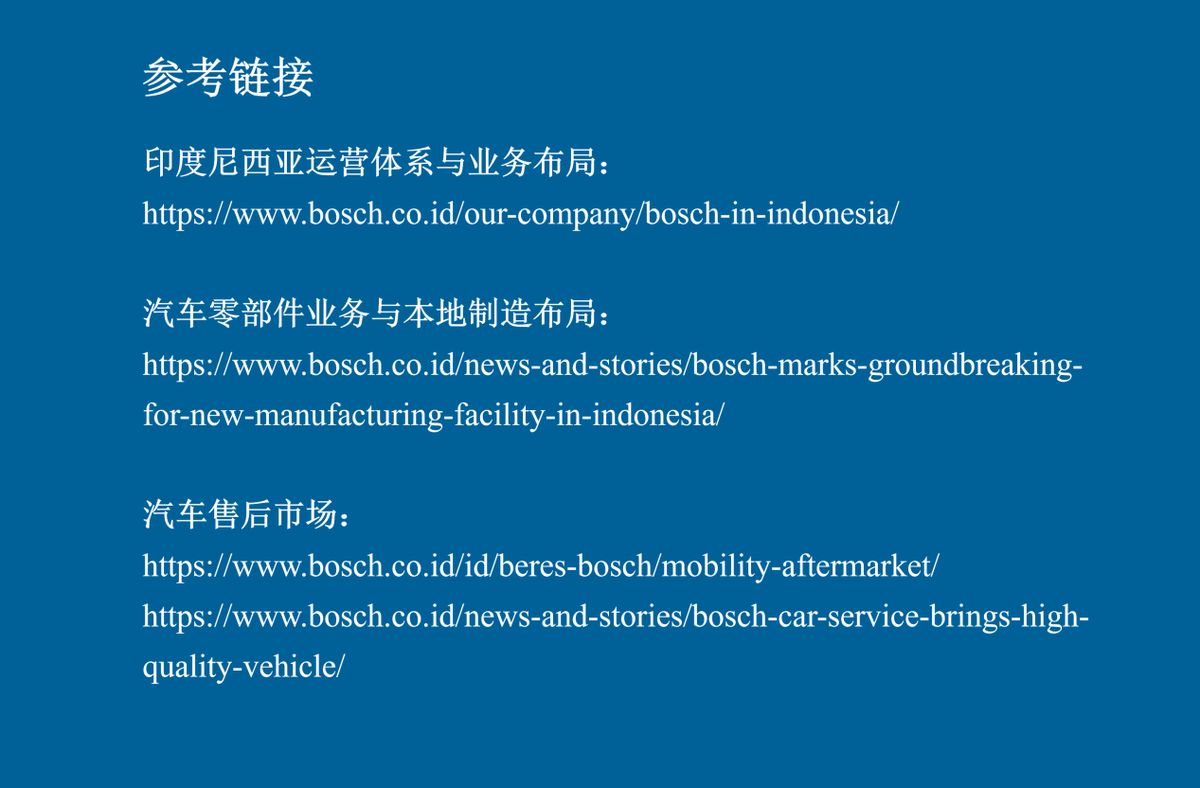 博世集团产业地图-印度尼西亚(图片2)