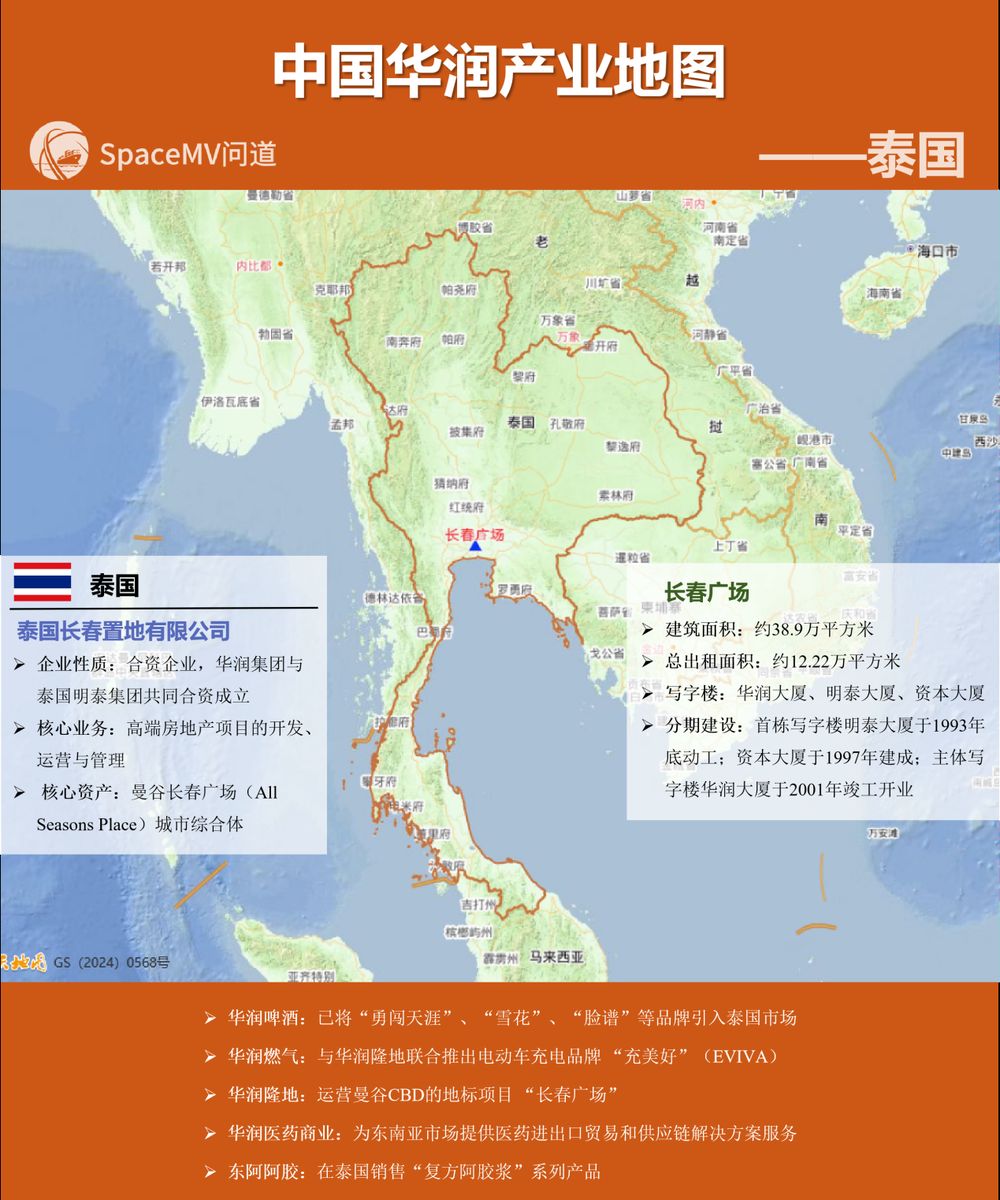 中国华润产业地图-泰国