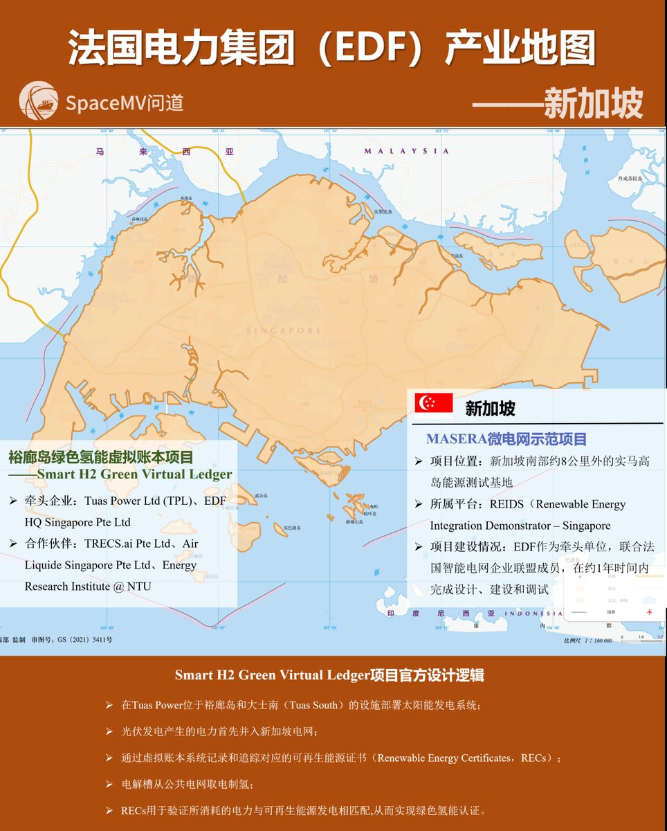 法国电力集团产业地图-新加坡