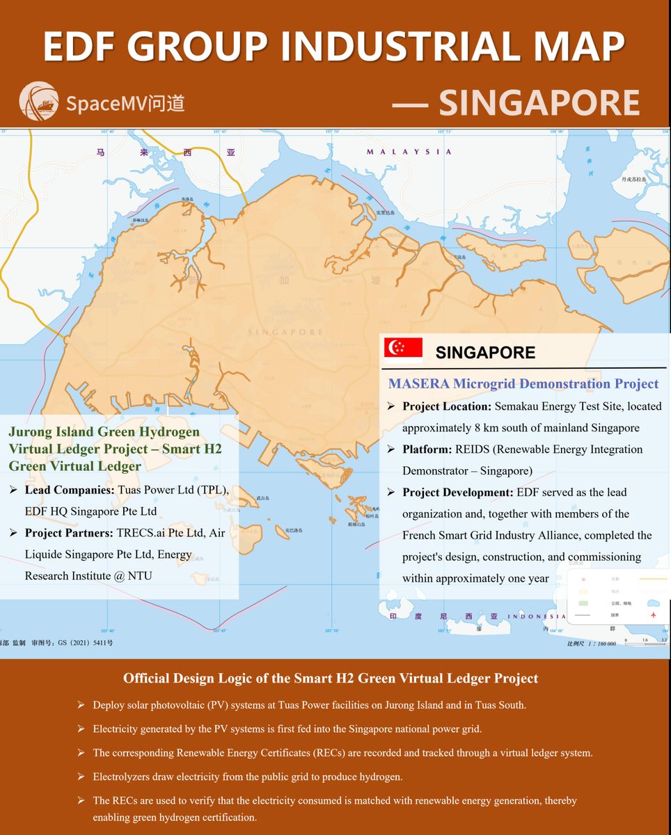 法国电力集团产业地图-新加坡（英文）