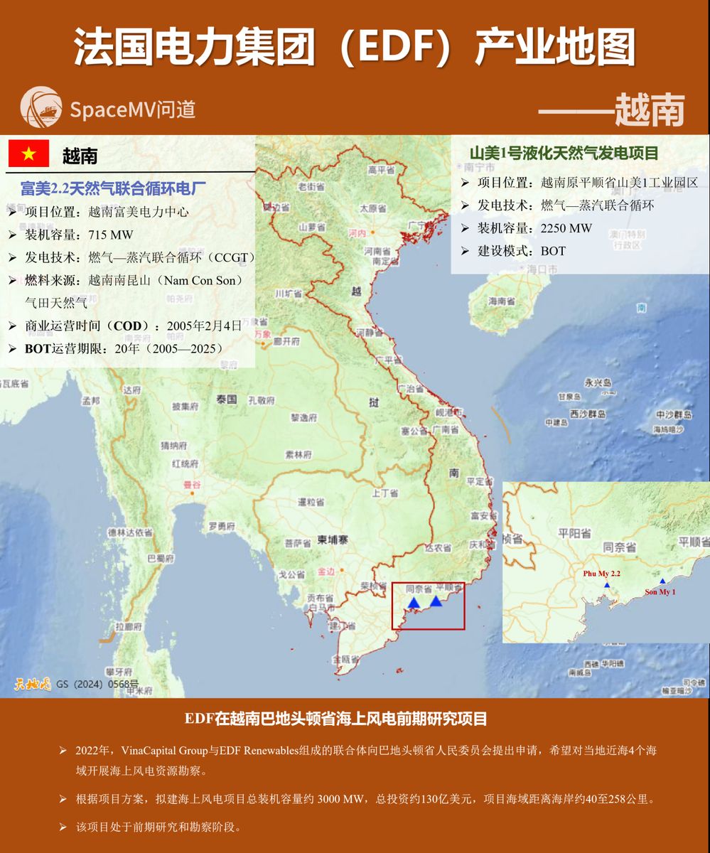 法国电力集团产业地图-越南