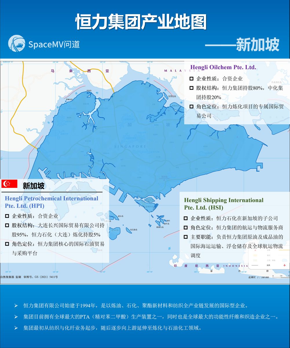 恒力集团产业地图-新加坡