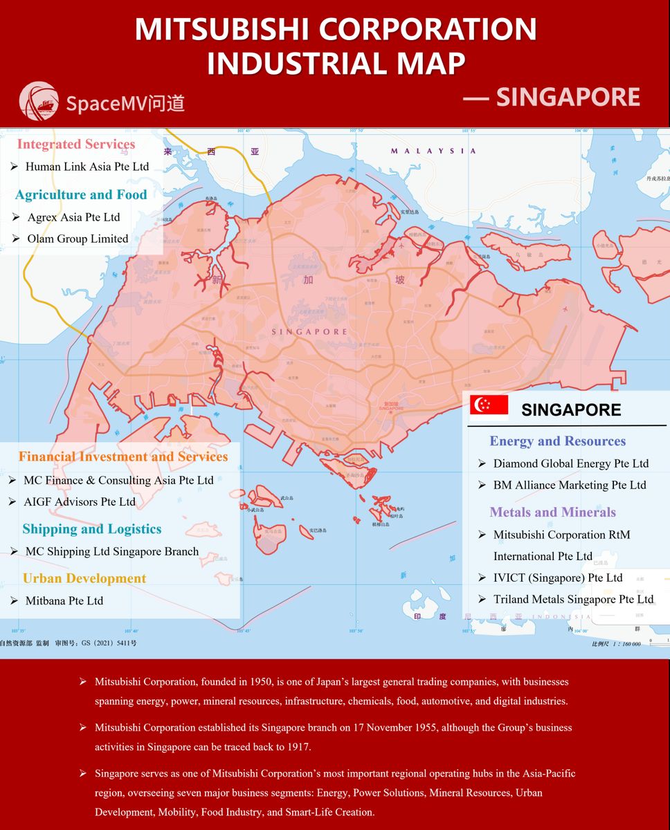 三菱商事产业地图-新加坡(英文)