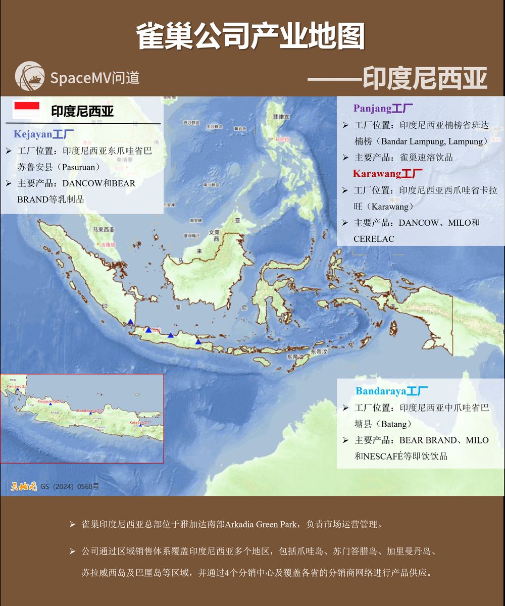 雀巢公司产业地图-印度尼西亚
