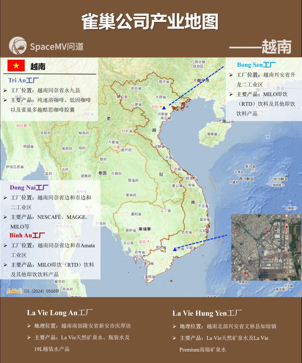 雀巢公司产业地图-越南