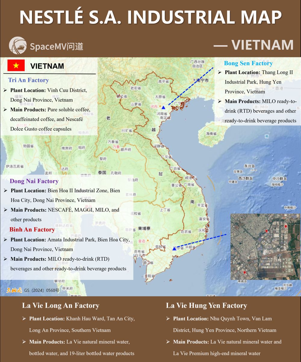 雀巢公司产业地图-越南(英文)