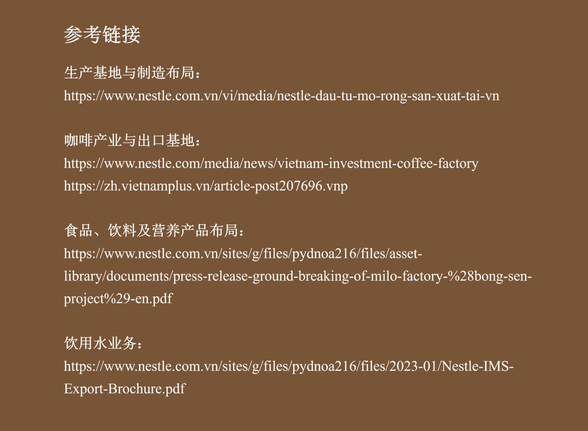 雀巢公司产业地图-越南(图片5)