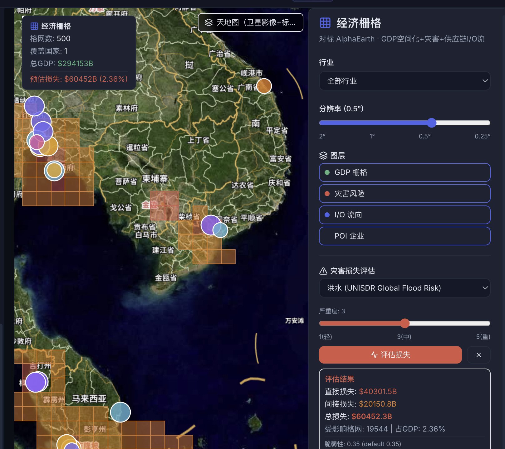 问道经济栅格分析截图